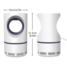 Lámpara LED UV Antizancudos y Mosquitos A3