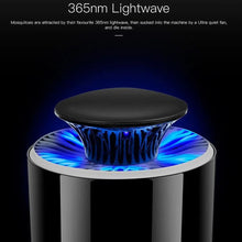 Lámpara LED UV Antizancudos y Mosquitos