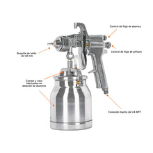 Pistola para Pintar Alta Presion 1 L